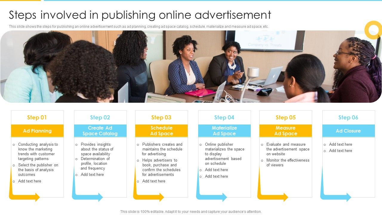 Optimizing_Ecommerce_Marketing_Plan_To_Improve_Sales_Steps_Involved_In_Publishing_Online_Advertisement_Brochure_PDF_Slide_1.jpg