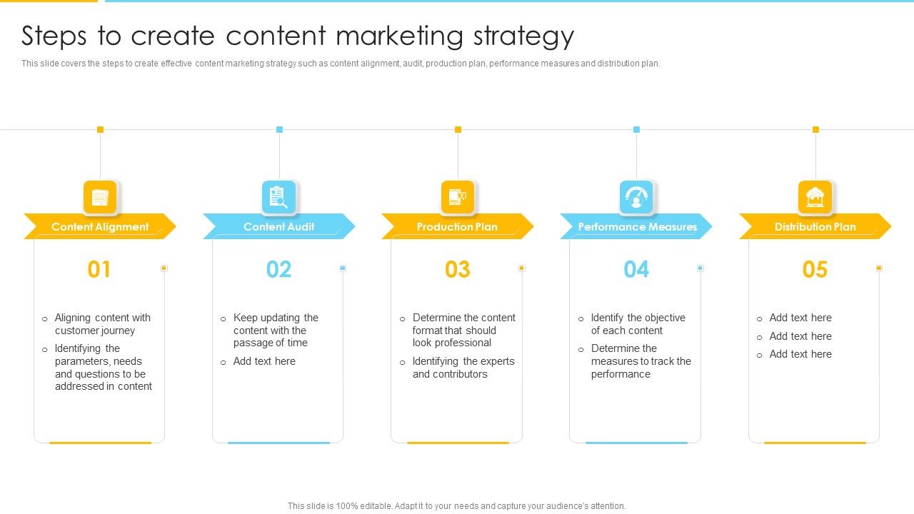 Optimizing_Ecommerce_Marketing_Plan_To_Improve_Sales_Steps_To_Create_Content_Marketing_Strategy_Download_PDF_Slide_1.jpg