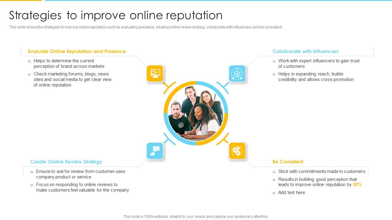 Optimizing_Ecommerce_Marketing_Plan_To_Improve_Sales_Strategies_To_Improve_Online_Reputation_Information_PDF_Slide_1.jpg