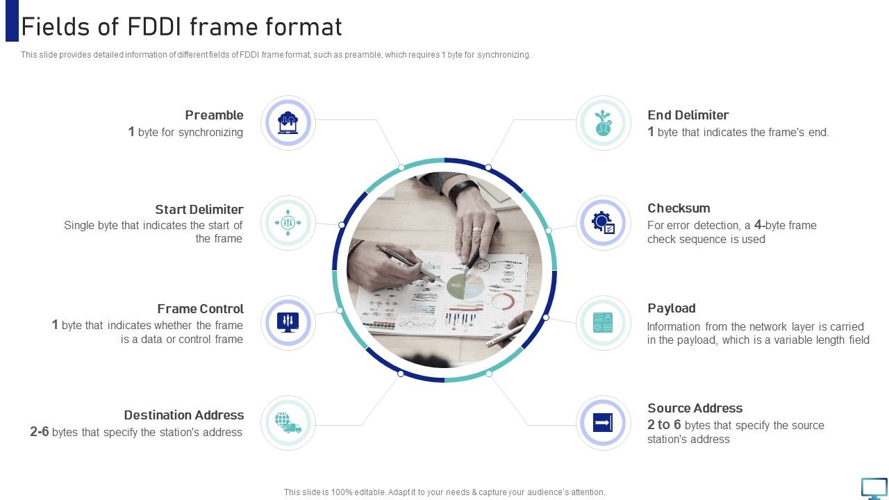 Optimizing_Fiber_Distributed_Data_Interface_To_Enhance_Processes_Fields_Of_FDDI_Frame_Format_Mockup_PDF_Slide_1.jpg
