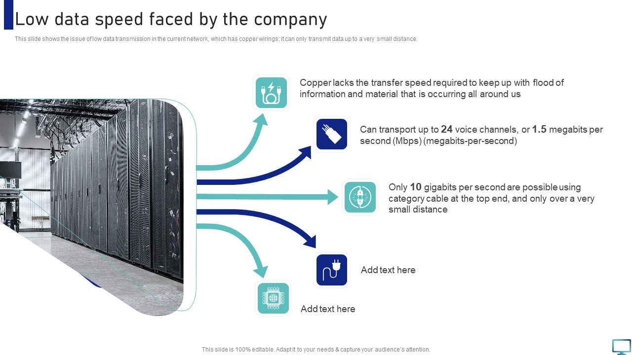 Optimizing_Fiber_Distributed_Data_Interface_To_Enhance_Processes_Low_Data_Speed_Faced_By_The_Company_Background_PDF_Slide_1.jpg
