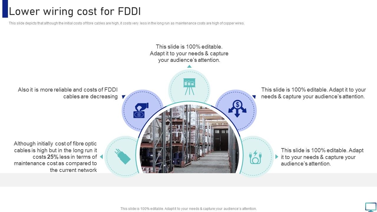 Optimizing_Fiber_Distributed_Data_Interface_To_Enhance_Processes_Lower_Wiring_Cost_For_FDDI_Clipart_PDF_Slide_1.jpg
