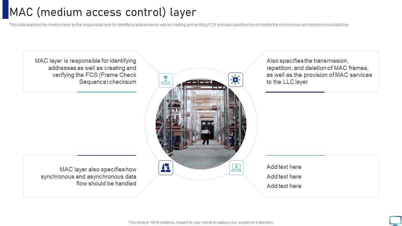 Optimizing_Fiber_Distributed_Data_Interface_To_Enhance_Processes_Mac_Medium_Access_Control_Layer_Portrait_PDF_Slide_1.jpg
