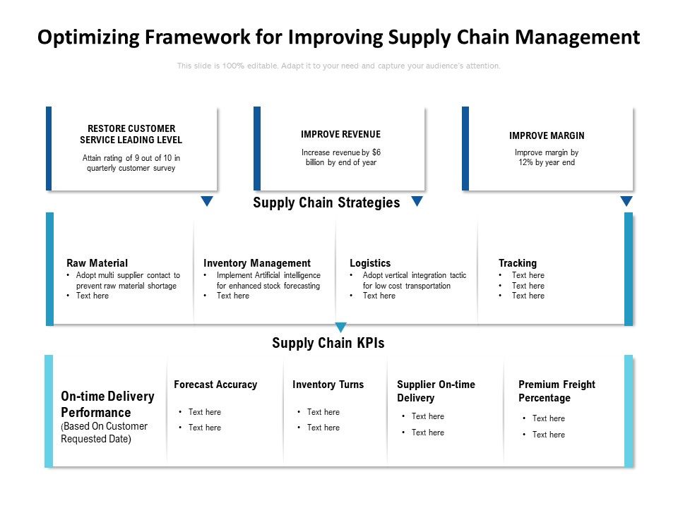 Optimizing_Framework_For_Improving_Supply_Chain_Management_Ppt_PowerPoint_Presentation_File_Graphics_Pictures_PDF_Slide_1.jpg