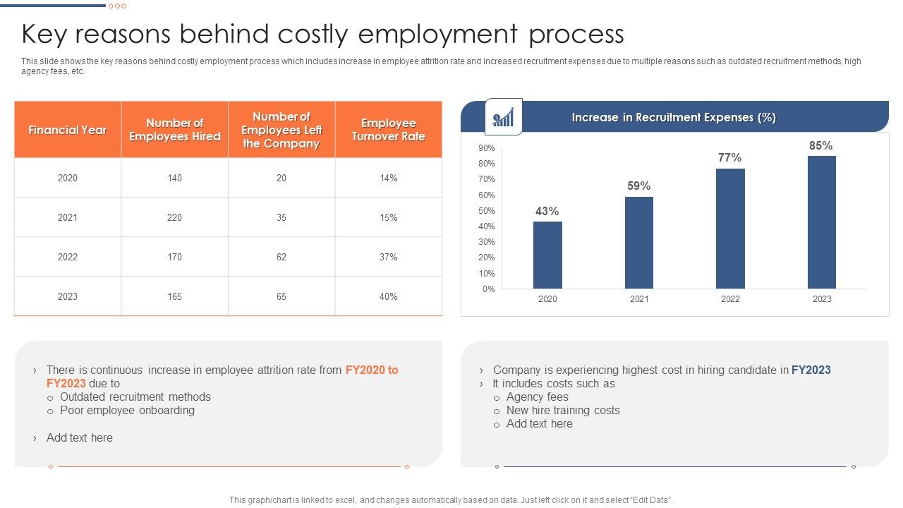 Optimizing_Hiring_Process_Key_Reasons_Behind_Costly_Employment_Process_Elements_PDF_Slide_1.jpg