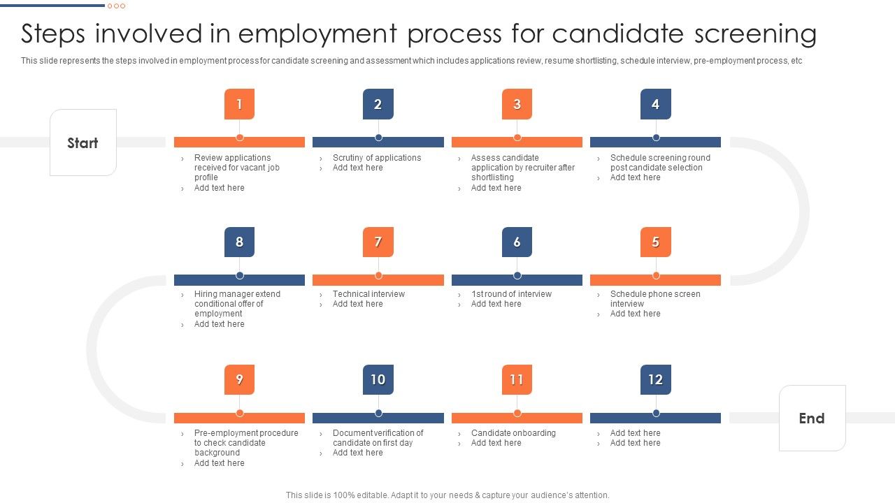 Optimizing_Hiring_Process_Steps_Involved_In_Employment_Process_For_Candidate_Information_PDF_Slide_1.jpg
