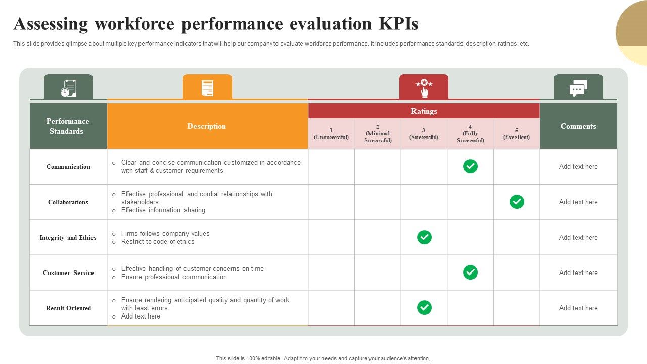 Optimizing_Human_Capital_Alignment_Assessing_Workforce_Performance_Evaluation_Kpis_Download_PDF_Slide_1.jpg