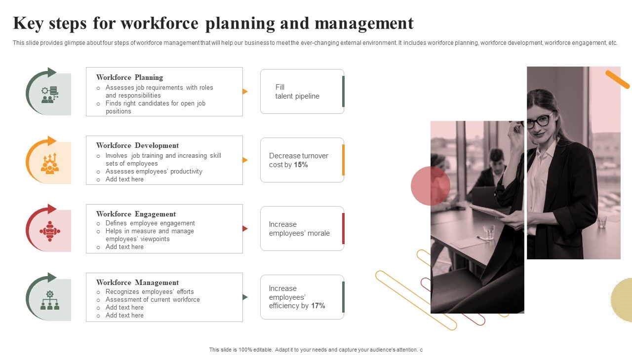 Optimizing_Human_Capital_Alignment_Key_Steps_For_Workforce_Planning_And_Management_Summary_PDF_Slide_1.jpg