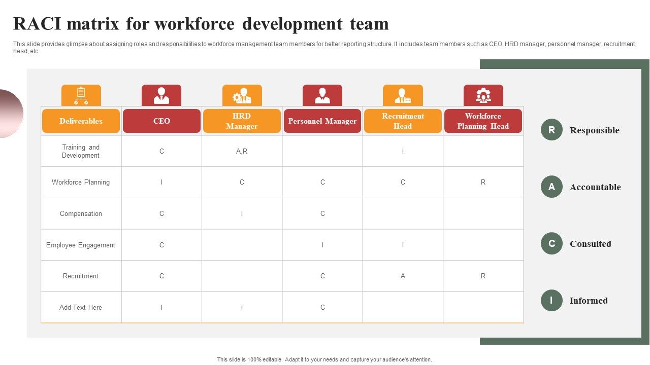 Optimizing_Human_Capital_Alignment_Raci_Matrix_For_Workforce_Development_Team_Mockup_PDF_Slide_1.jpg