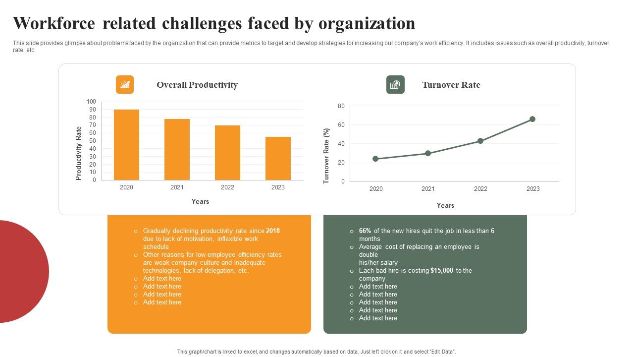 Optimizing_Human_Capital_Alignment_Workforce_Related_Challenges_Faced_By_Organization_Information_PDF_Slide_1.jpg