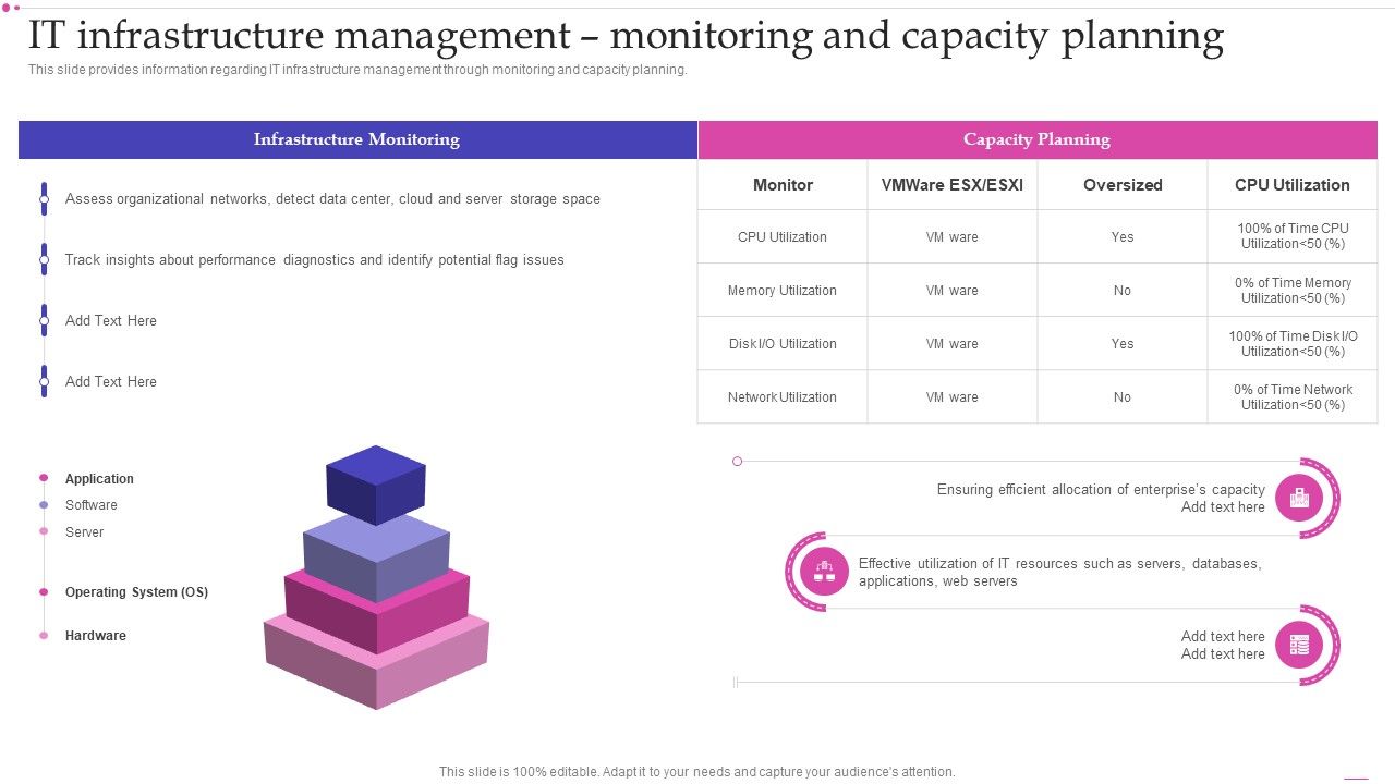 Optimizing_IT_Infrastructure_Playbook_IT_Infrastructure_Management_Monitoring_And_Capacity_Planning_Microsoft_PDF_Slide_1.jpg
