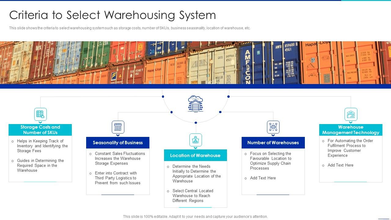 Optimizing_Logistics_Management_Process_Criteria_To_Select_Warehousing_System_Ideas_PDF_Slide_1.jpg