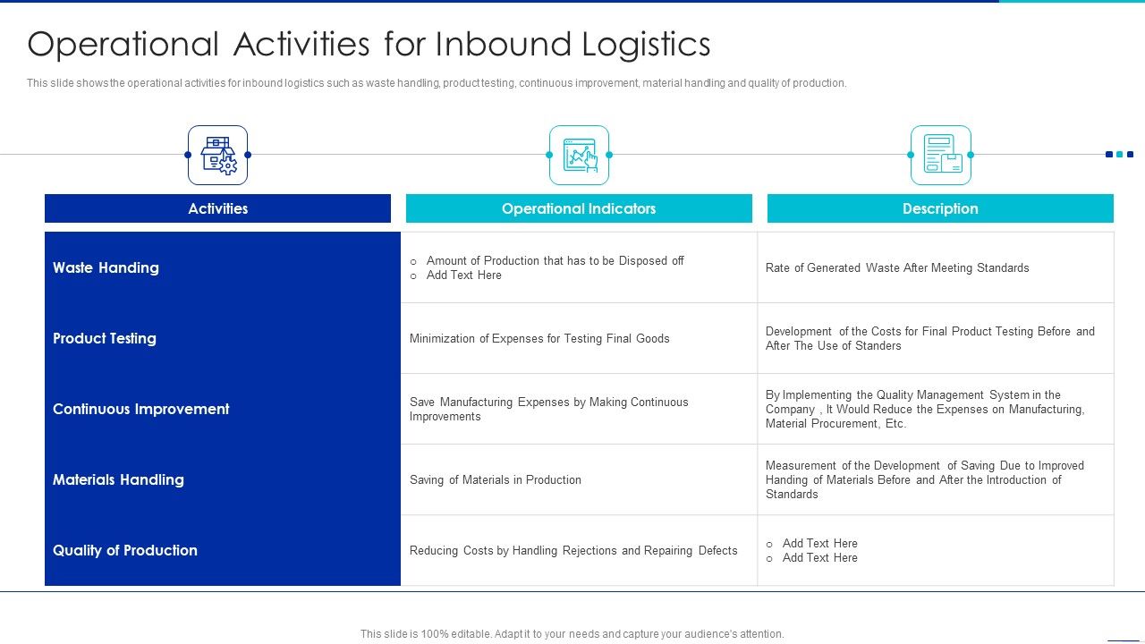 Optimizing_Logistics_Management_Process_Operational_Activities_For_Inbound_Logistics_Portrait_PDF_Slide_1.jpg