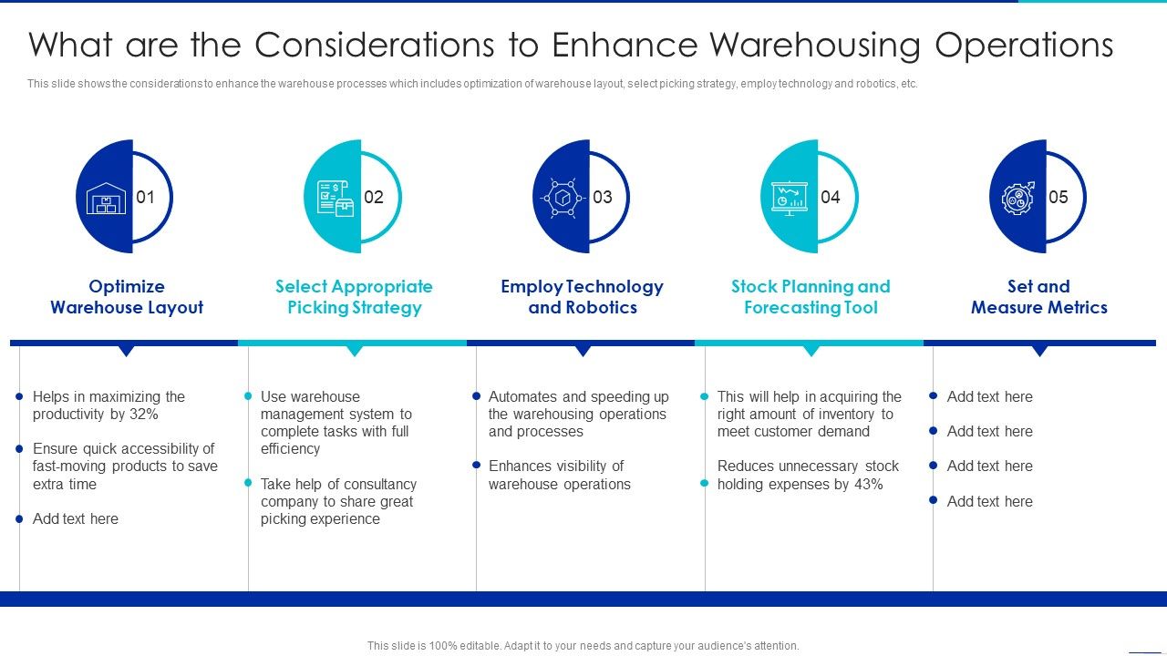 Optimizing_Logistics_Management_Process_What_Are_The_Considerations_To_Enhance_Warehousing_Graphics_PDF_Slide_1.jpg