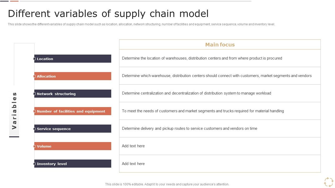 Optimizing_Logistics_Models_To_Enhance_Supply_Chain_Management_Different_Variables_Of_Supply_Chain_Model_Mockup_PDF_Slide_1.jpg