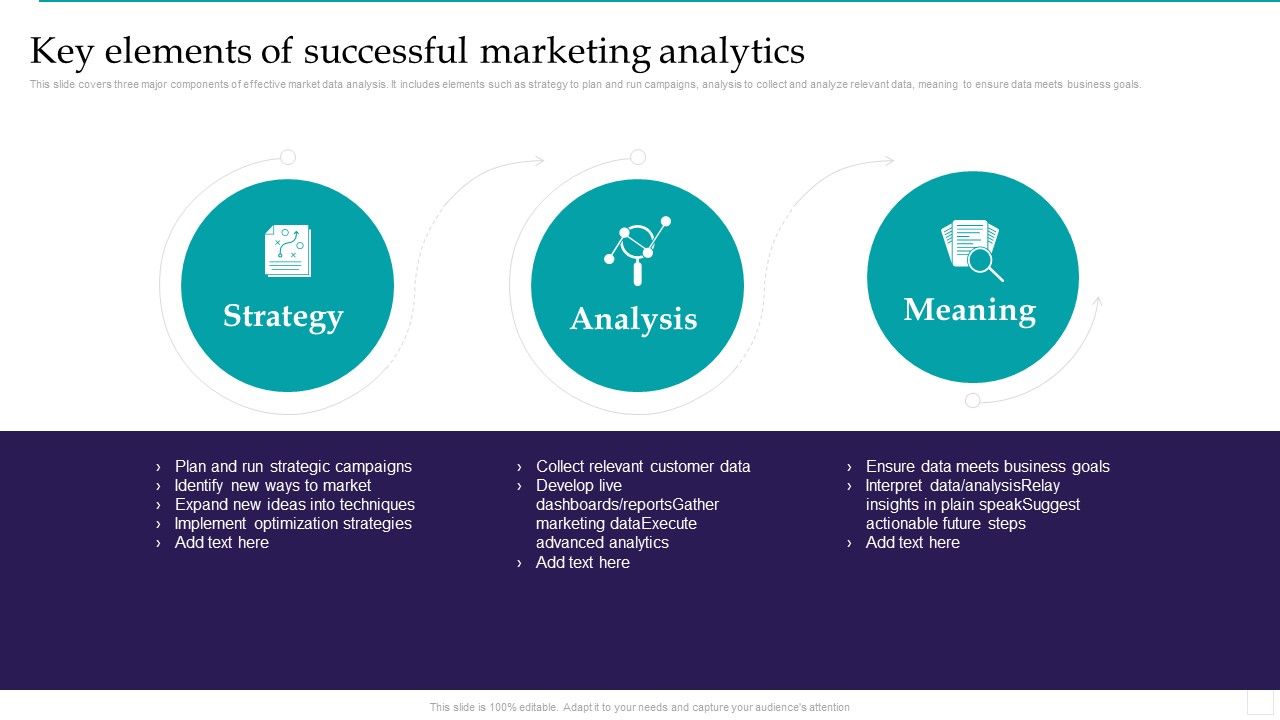 Optimizing_Marketing_Analytics_To_Enhance_Organizational_Growth_Key_Elements_Of_Successful_Information_PDF_Slide_1.jpg