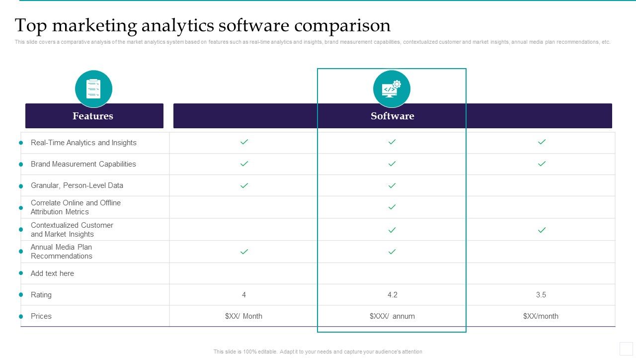 Optimizing_Marketing_Analytics_To_Enhance_Organizational_Growth_Top_Marketing_Analytics_Software_Comparison_Slides_PDF_Slide_1.jpg