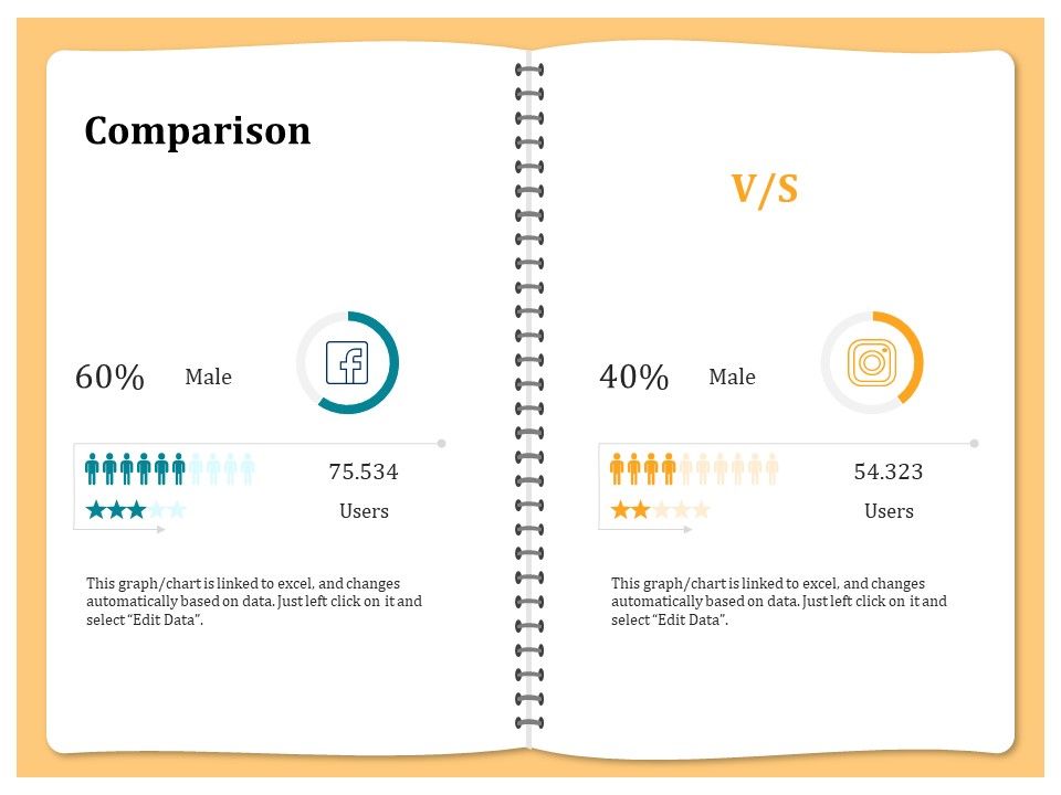 Optimizing_Marketing_Channel_For_Profit_Increment_Comparison_Ppt_Professional_Slide_Portrait_PDF_Slide_1.jpg