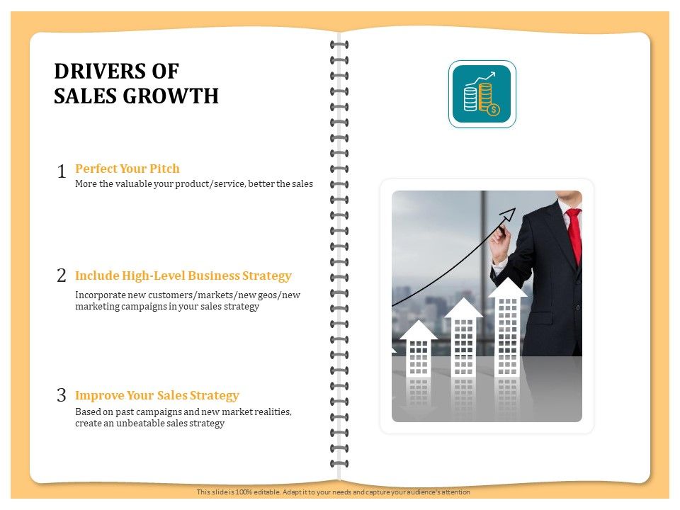 Optimizing_Marketing_Channel_For_Profit_Increment_Drivers_Of_Sales_Growth_Ppt_Ideas_Information_PDF_Slide_1.jpg