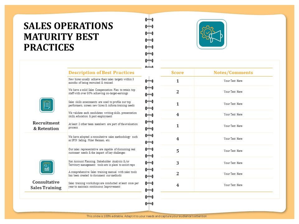 Optimizing_Marketing_Channel_For_Profit_Increment_Sales_Operations_Maturity_Best_Practices_Information_PDF_Slide_1.jpg