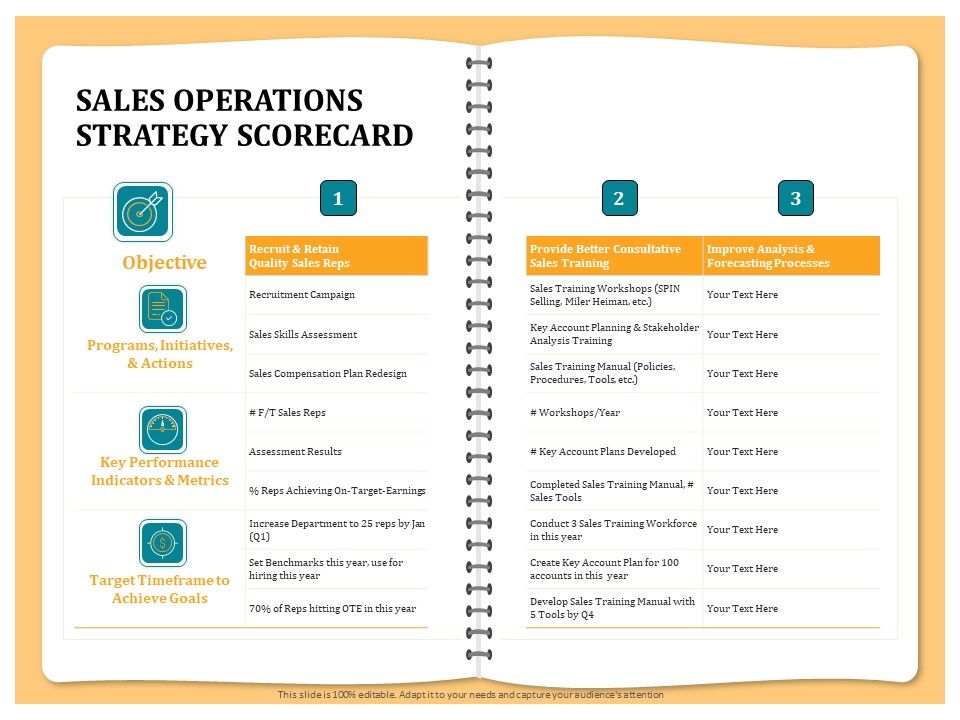 Optimizing_Marketing_Channel_For_Profit_Increment_Sales_Operations_Strategy_Scorecard_Portrait_PDF_Slide_1.jpg