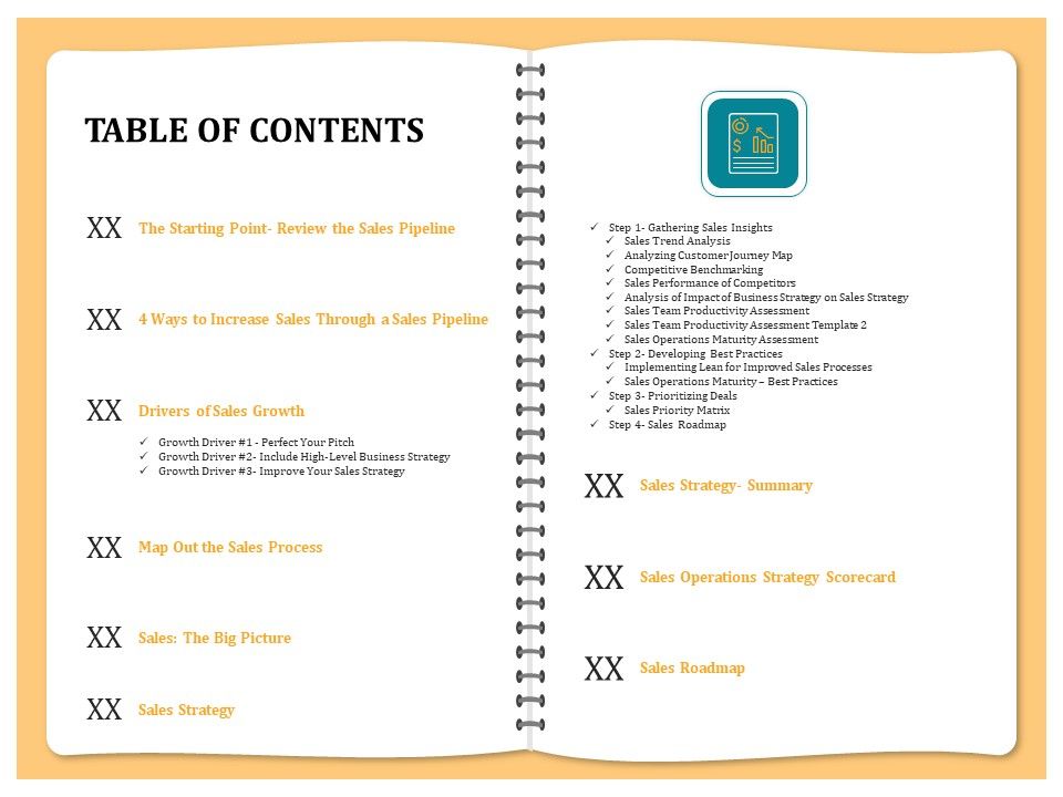 Optimizing_Marketing_Channel_For_Profit_Increment_Table_Of_Contents_Ppt_PowerPoint_Presentation_Model_Deck_PDF_Slide_1.jpg