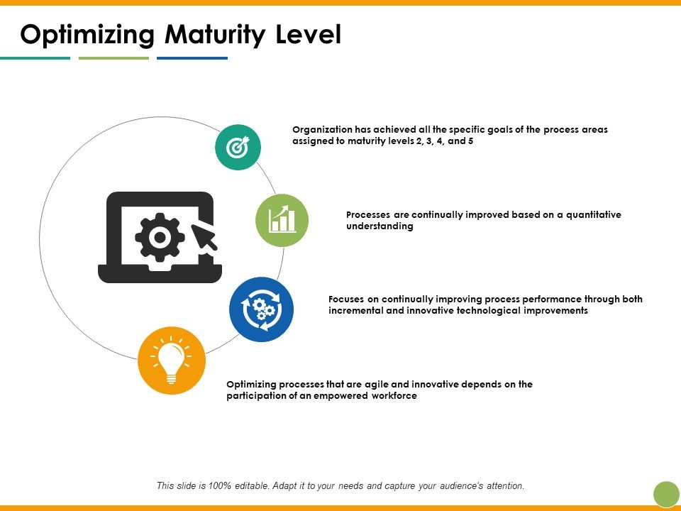 Optimizing_Maturity_Level_Ppt_PowerPoint_Presentation_Show_File_Formats_Slide_1.jpg
