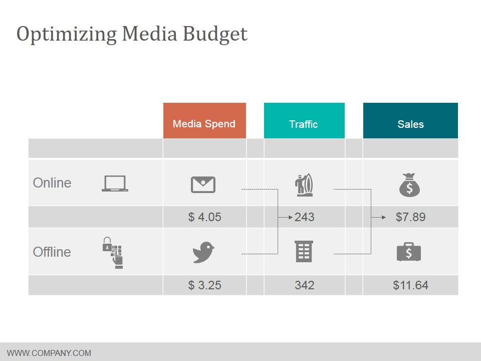 Optimizing_Media_Budget_Ppt_PowerPoint_Presentation_Gallery_Show_Slide_1.jpg