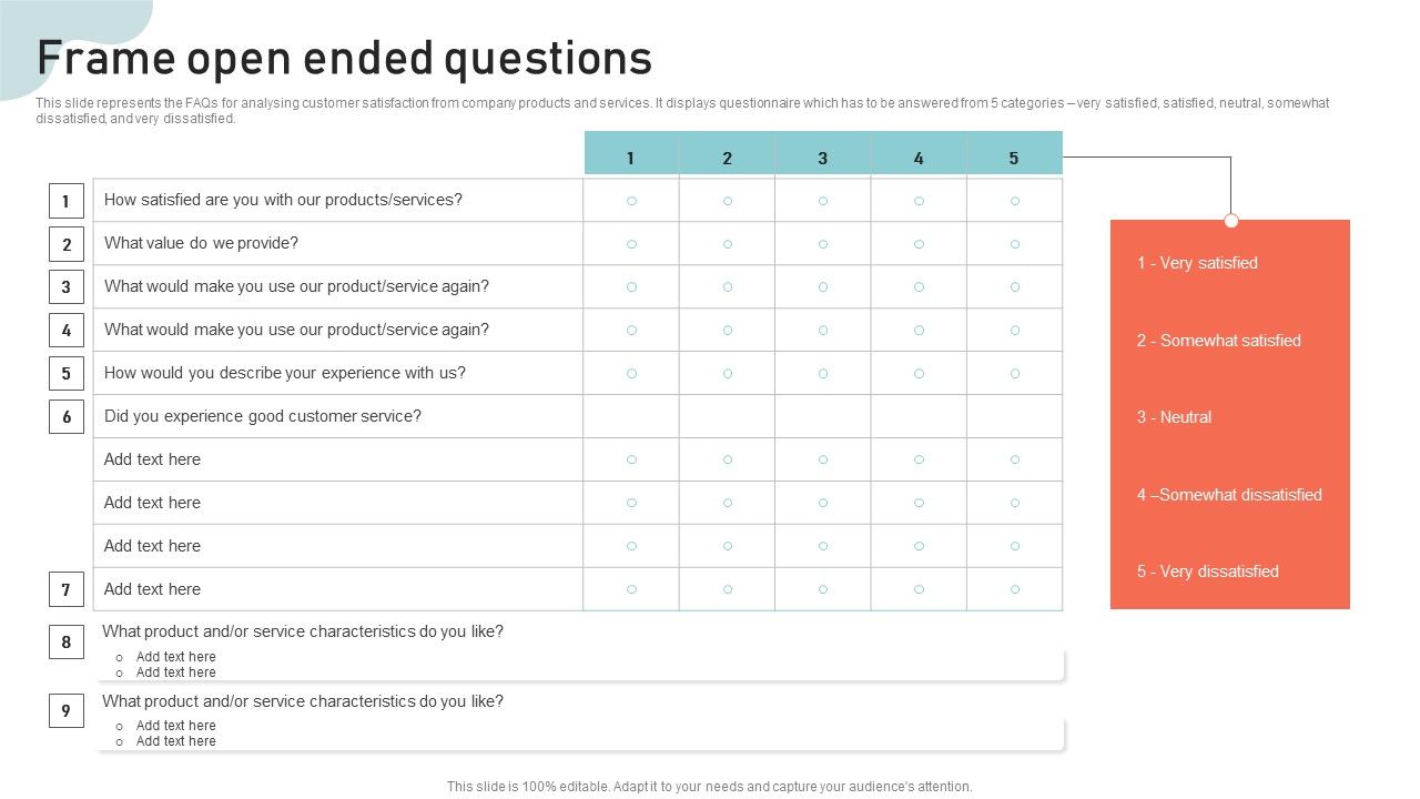 Optimizing_Multichannel_Strategy_To_Improve_User_Experience_Frame_Open_Ended_Questions_Download_PDF_Slide_1.jpg