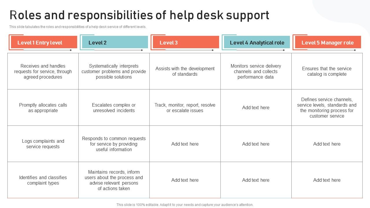 Optimizing_Multichannel_Strategy_To_Improve_User_Experience_Roles_And_Responsibilities_Introduction_PDF_Slide_1.jpg