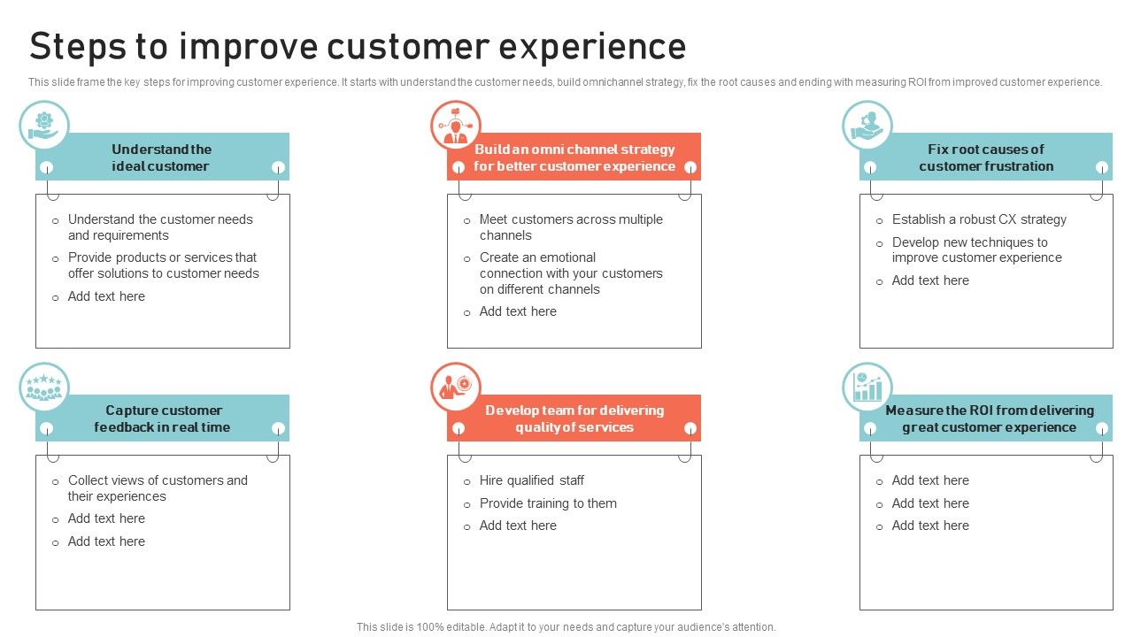 Optimizing_Multichannel_Strategy_To_Improve_User_Experience_Steps_To_Improve_Customer_Portrait_PDF_Slide_1.jpg