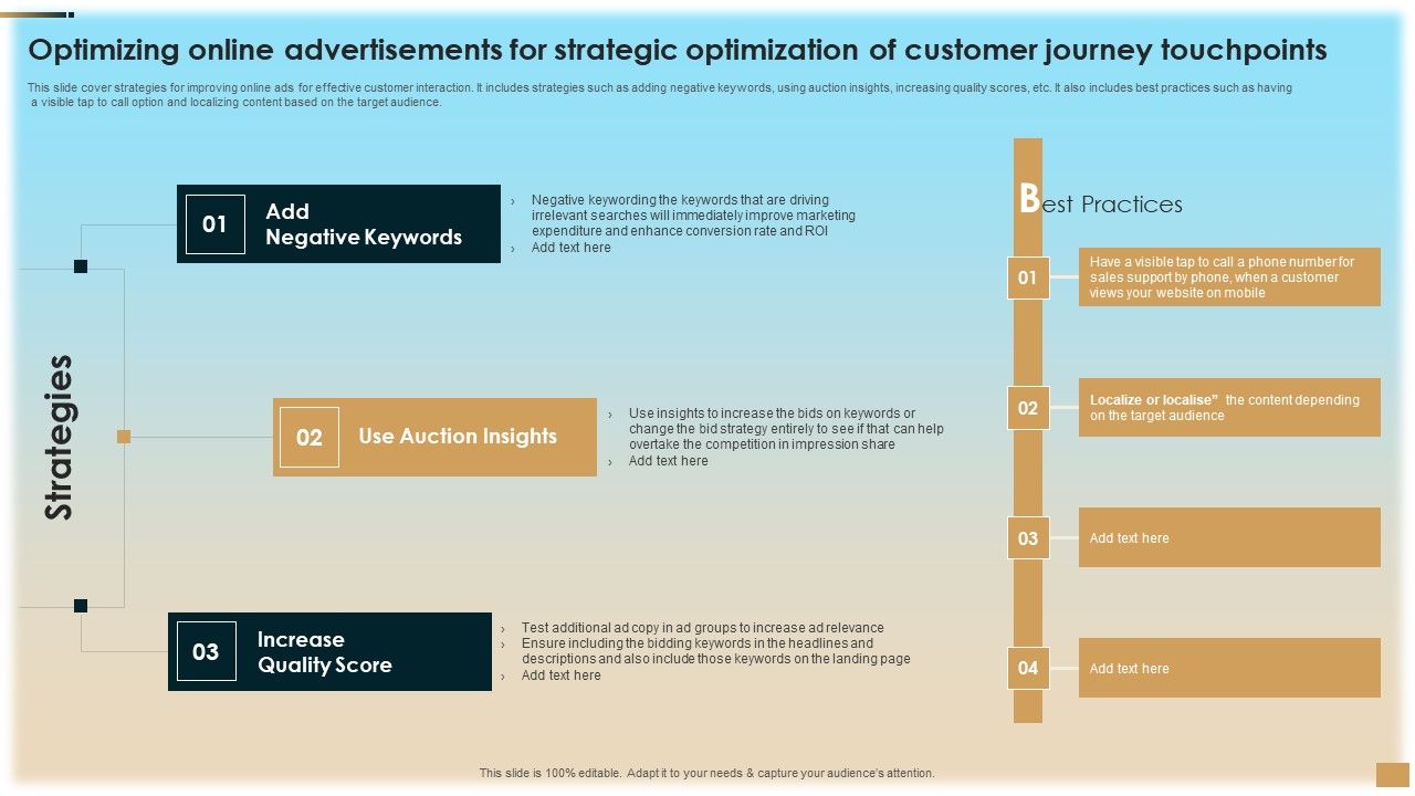 Optimizing_Online_Advertisements_For_Strategic_Optimization_Of_Customer_Journey_Touchpoints_Summary_PDF_Slide_1.jpg