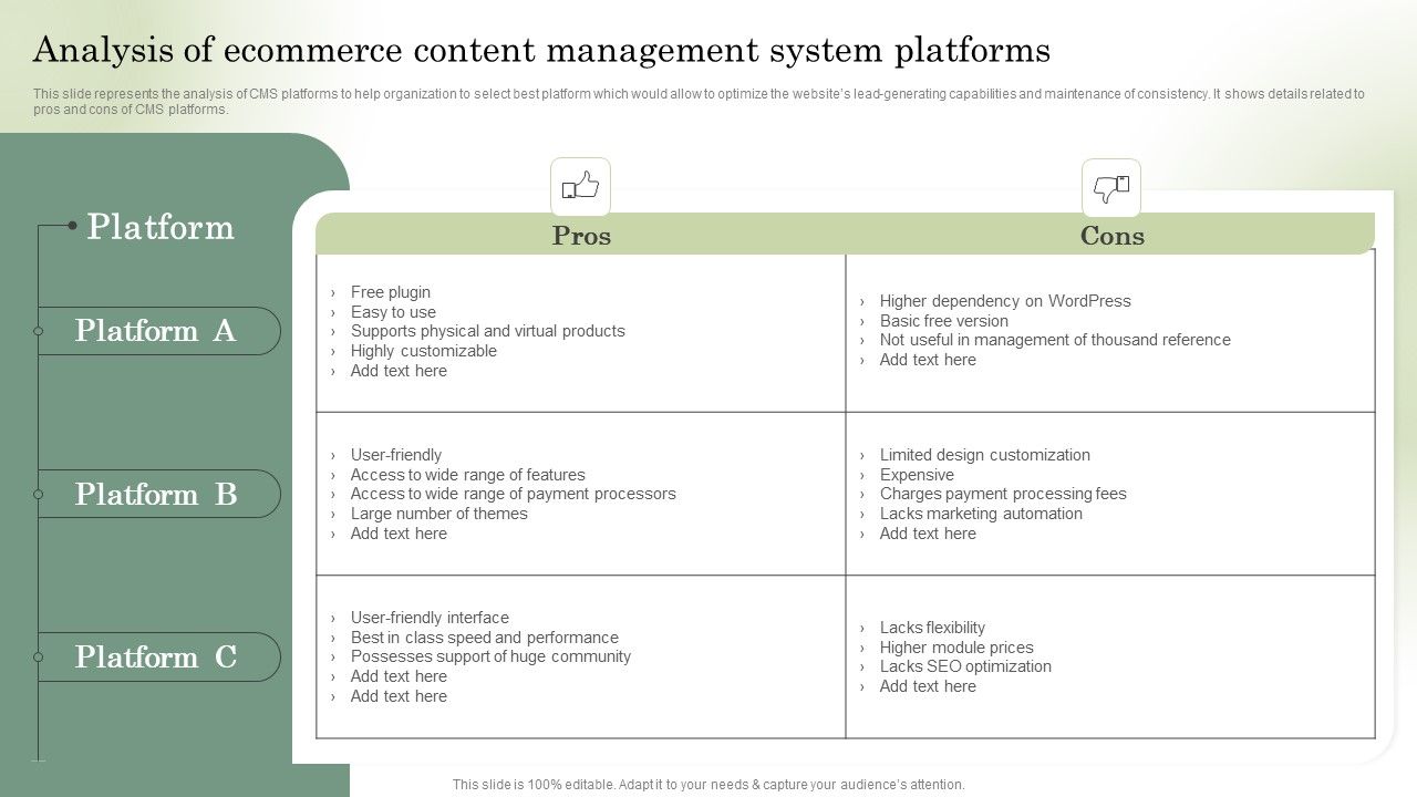 Optimizing_Online_Stores_Analysis_Of_Ecommerce_Content_Management_System_Infographics_PDF_Slide_1.jpg