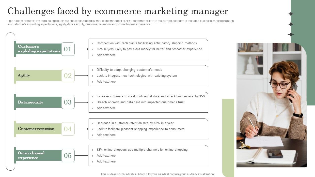 Optimizing_Online_Stores_Challenges_Faced_By_Ecommerce_Marketing_Manager_Demonstration_PDF_Slide_1.jpg