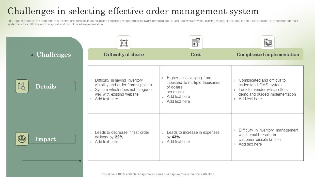 Optimizing_Online_Stores_Challenges_In_Selecting_Effective_Order_Management_Graphics_PDF_Slide_1.jpg