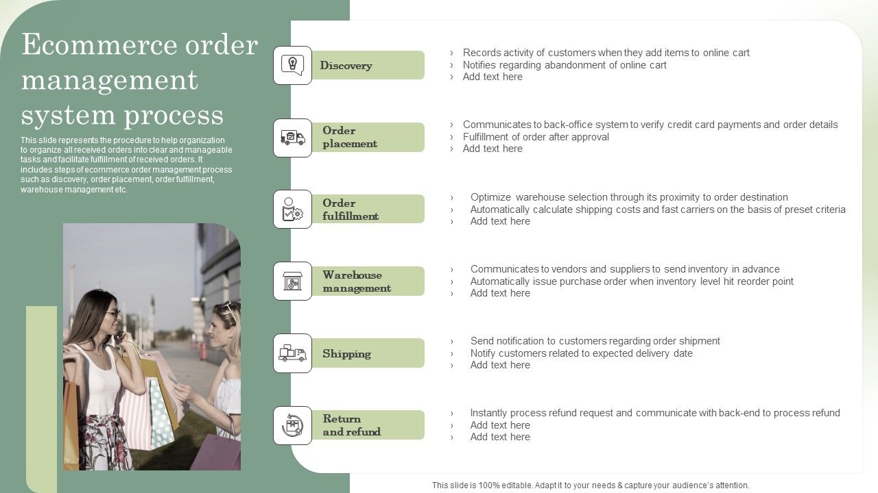 Optimizing_Online_Stores_Ecommerce_Order_Management_System_Process_Formats_PDF_Slide_1.jpg
