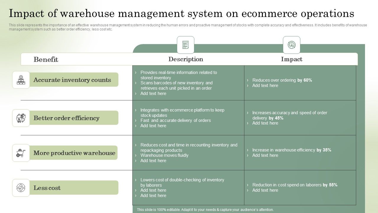 Optimizing_Online_Stores_Impact_Of_Warehouse_Management_System_On_Ecommerce_Clipart_PDF_Slide_1.jpg