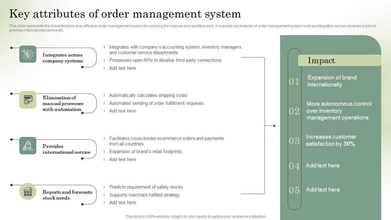 Optimizing_Online_Stores_Key_Attributes_Of_Order_Management_System_Designs_PDF_Slide_1.jpg