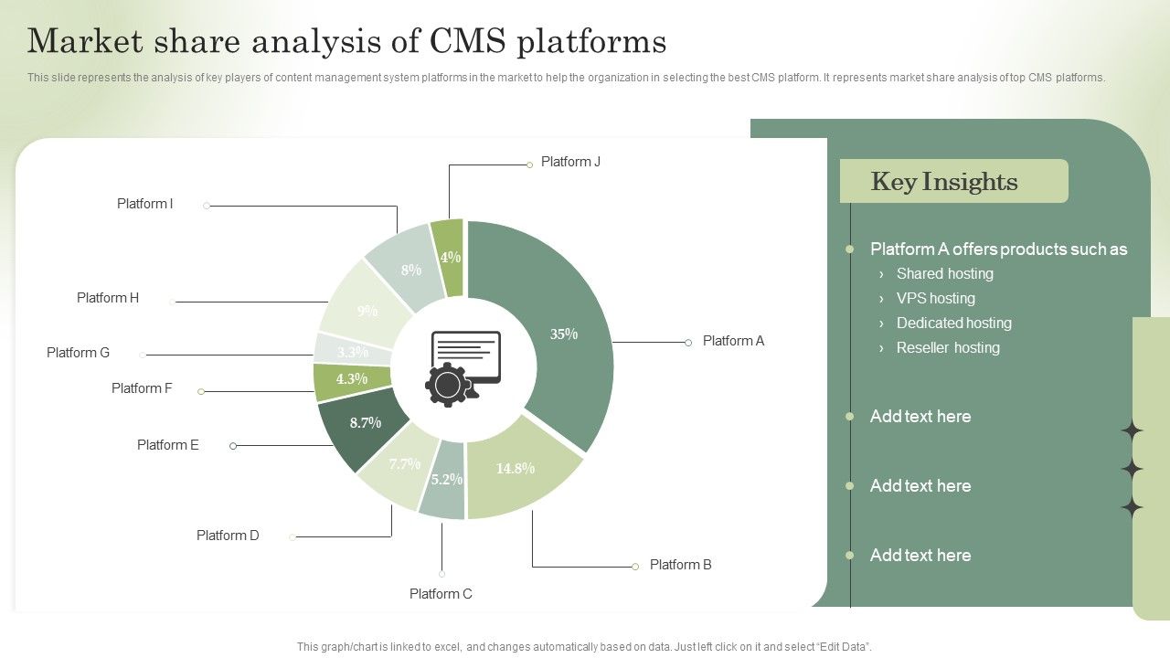 Optimizing_Online_Stores_Market_Share_Analysis_Of_Cms_Platforms_Formats_PDF_Slide_1.jpg