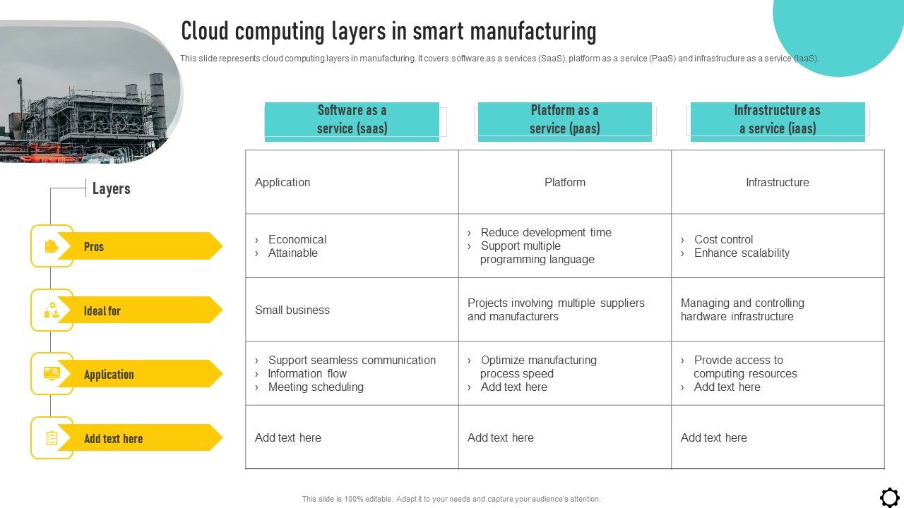 Optimizing_Production_Process_Cloud_Computing_Layers_In_Smart_Manufacturing_Elements_PDF_Slide_1.jpg