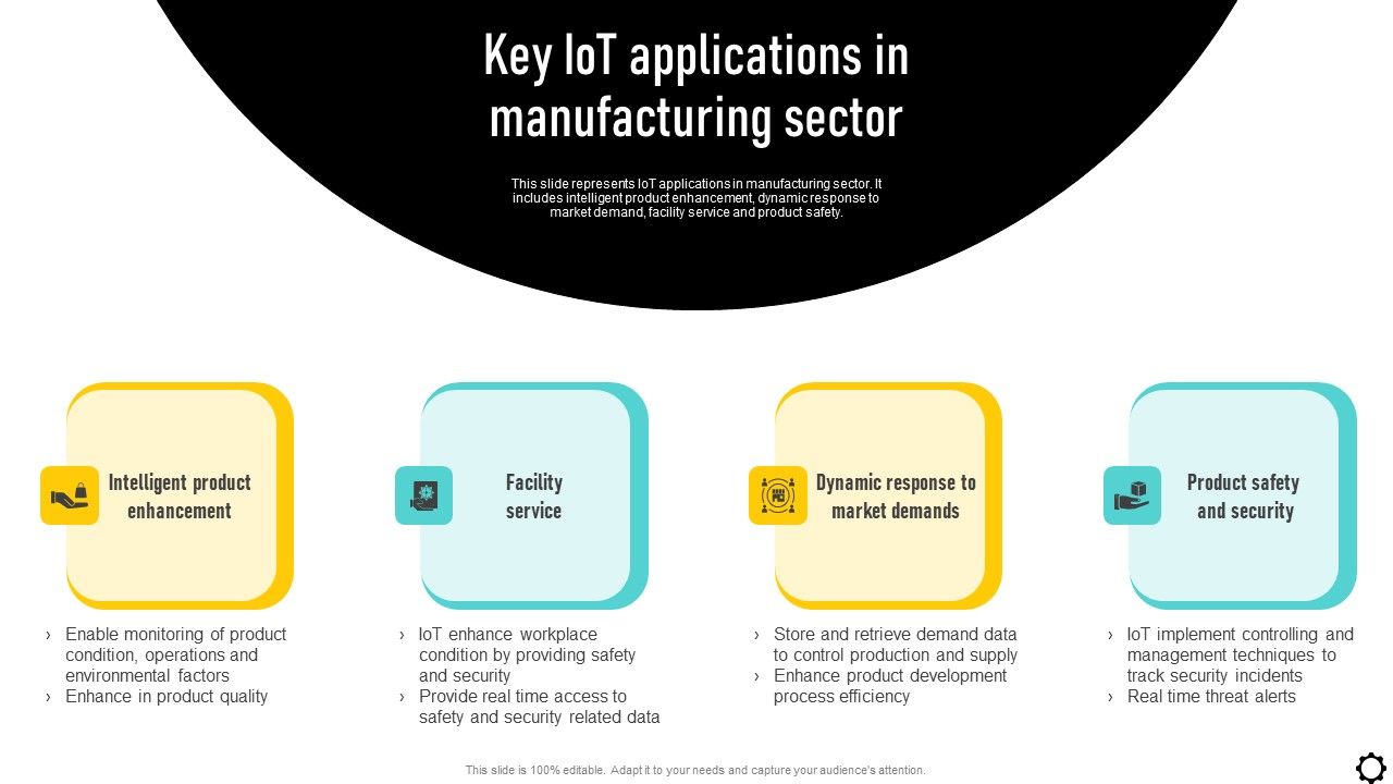 Optimizing_Production_Process_Key_Iot_Applications_In_Manufacturing_Sector_Brochure_PDF_Slide_1.jpg