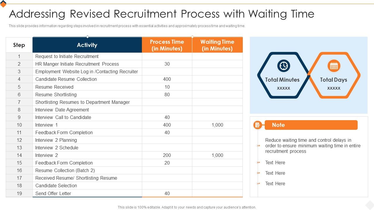 Optimizing_Recruitment_Process_Addressing_Revised_Recruitment_Process_With_Waiting_Time_Slides_PDF_Slide_1.jpg