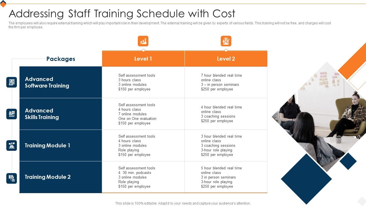 Optimizing_Recruitment_Process_Addressing_Staff_Training_Schedule_With_Cost_Professional_PDF_Slide_1.jpg