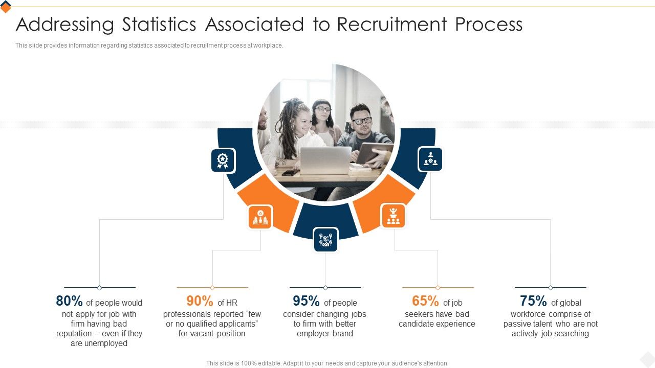 Optimizing_Recruitment_Process_Addressing_Statistics_Associated_To_Recruitment_Process_Slides_PDF_Slide_1.jpg