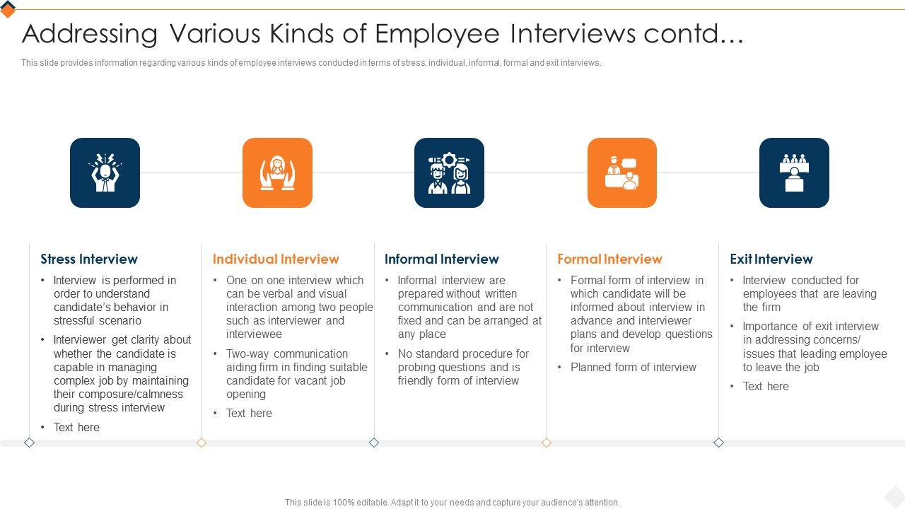 Optimizing_Recruitment_Process_Addressing_Various_Kinds_Of_Employee_Interviews_Contd_Sample_PDF_Slide_1.jpg