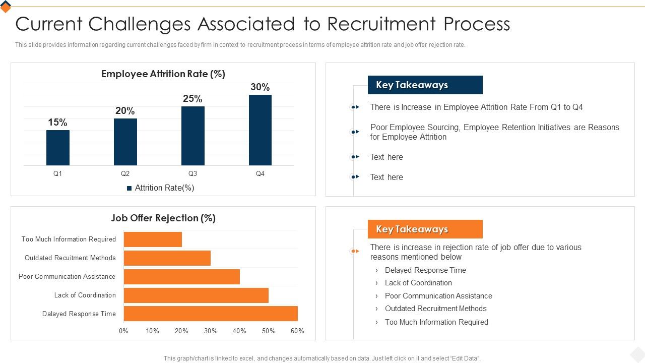 Optimizing_Recruitment_Process_Current_Challenges_Associated_To_Recruitment_Process_Topics_PDF_Slide_1.jpg