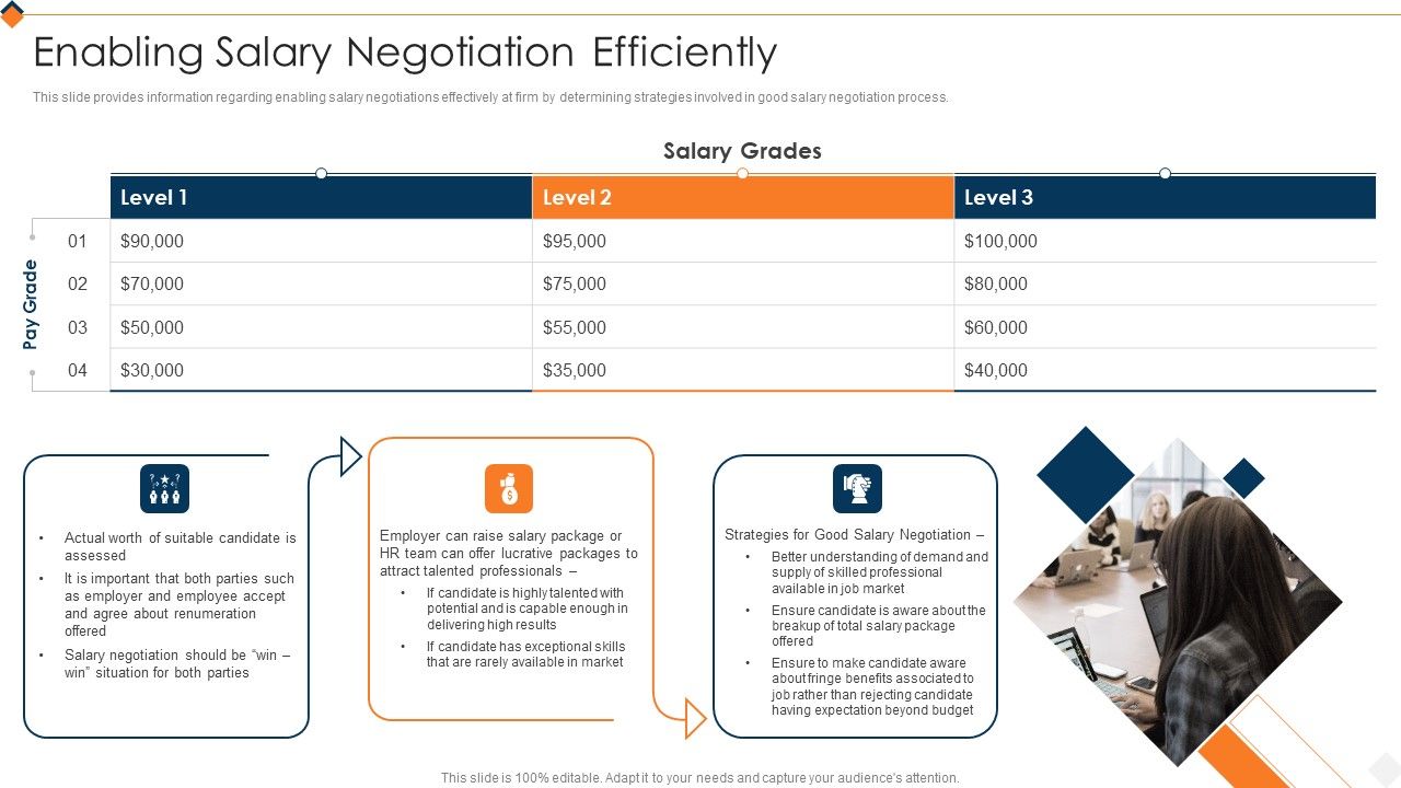 Optimizing_Recruitment_Process_Enabling_Salary_Negotiation_Efficiently_Themes_PDF_Slide_1.jpg