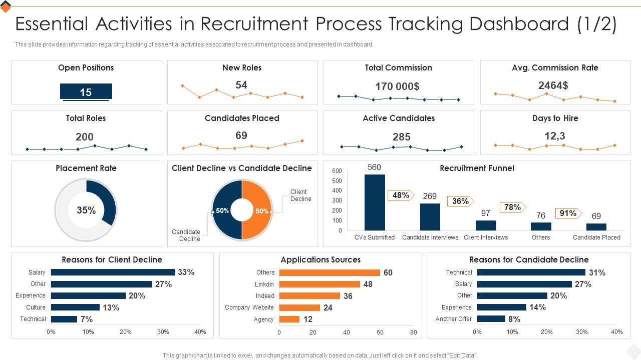 Optimizing_Recruitment_Process_Essential_Activities_In_Recruitment_Process_Introduction_PDF_Slide_1.jpg