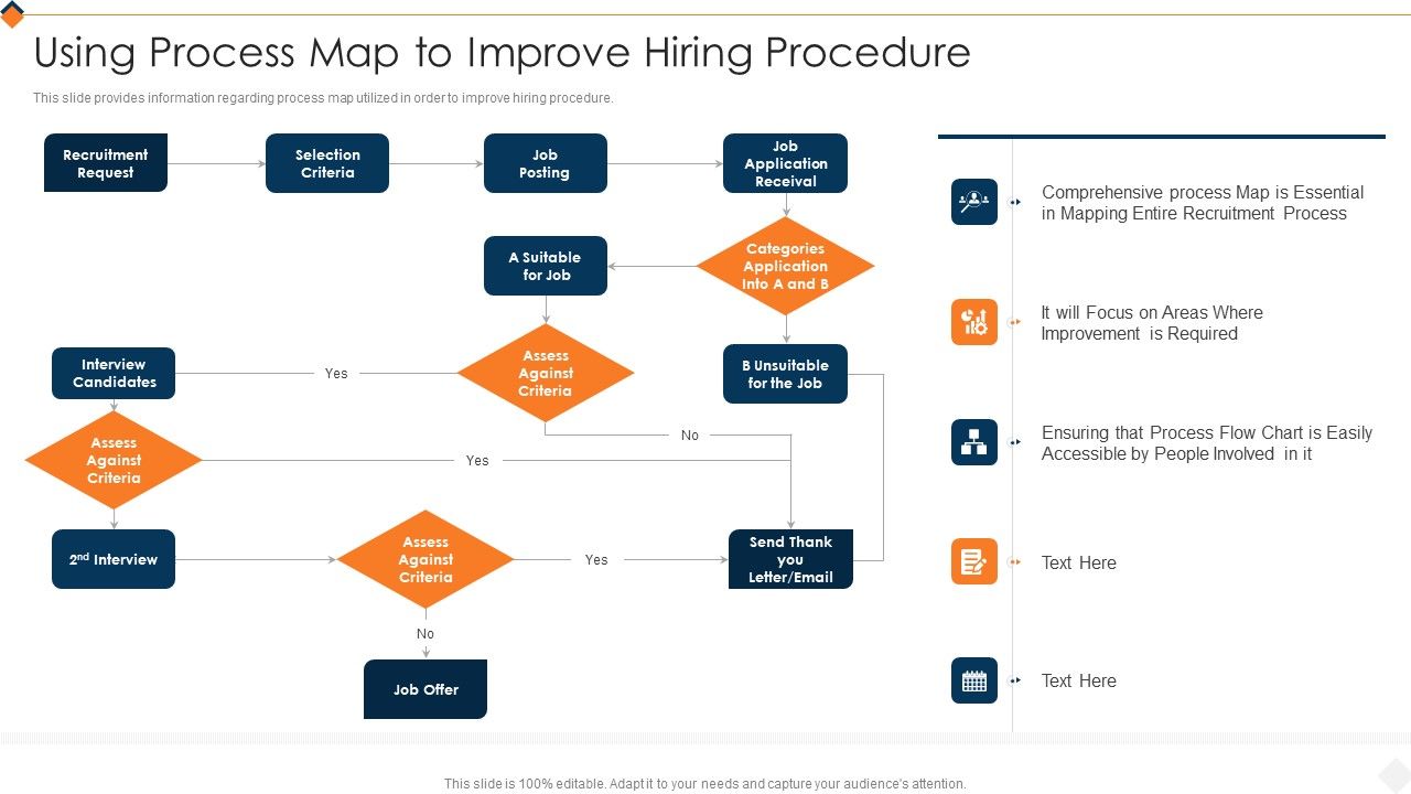 Optimizing_Recruitment_Process_Using_Process_Map_To_Improve_Hiring_Procedure_Graphics_PDF_Slide_1.jpg