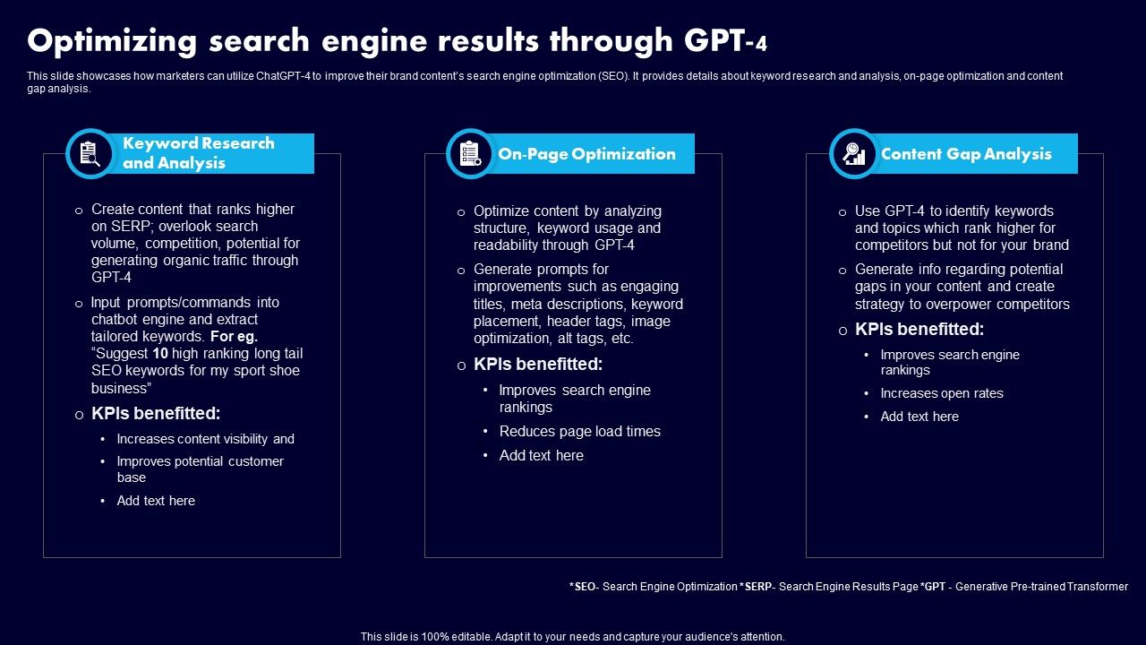 Optimizing_Search_Engine_Results_Through_GPT_4_Ppt_Styles_Information_PDF_Slide_1.jpg
